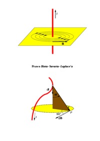 Pole magnetyczne. Prawo Ampére'a