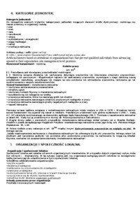 pytania-socjologia-organizacji