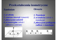Wyklad 5 -krystalofia