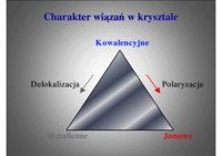 charakter-wiazan-w-krysztale-metale-i-krysztaly