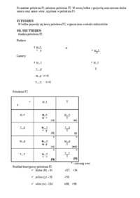 Sprawozdanie Drosophila melanogaster