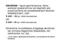 kartodigram-prezentacja