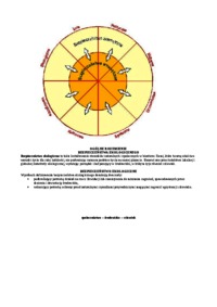Bezpieczeństwo ekologiczne - wykład 1