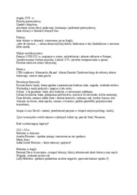 reforma-mody-kobiecej