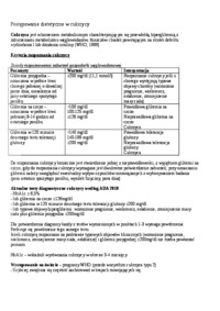 Postępowanie dietetyczne w cukrzycy