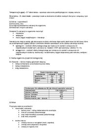 Toksykologia - wyklad 3