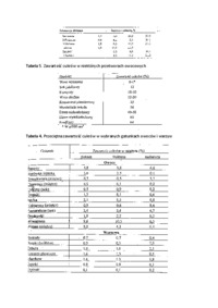 hipoteza-shallenbergera