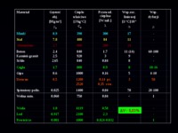 materialy-budowlane-cieplne