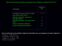 materialy-budowlane-drewno