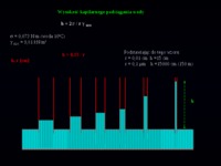 materialy-budowlane-fizyczne