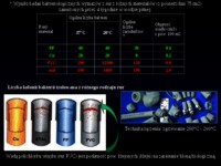 materialy-budowlane-tworzywa-sztuczne