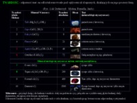 wlasciwosci-mechaniczne-2