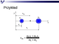 Fizyka - pojęcie bryły