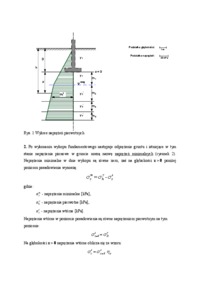 Naprężenia pod fundamentem bezpośrednim