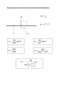 Naprężenia wywołane siła skupioną