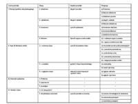 Górnictwo - Eksploatacja podziemna