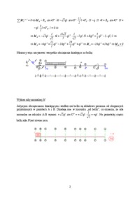 Belka wieloprzęsłowa