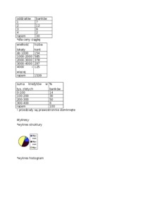 Definicja statystyki, średnie, szeregi