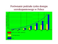 metody-zwielokrotniania-kanalow-zwrotnych