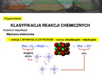 Reakcje utleniania i redukcji - Bilans  elektronowy 