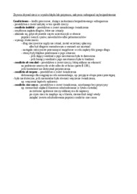 Zobowiązania jak gdyby z kontraktu