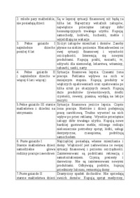 fazy-zycia-rodziny-a-zakup-dobr