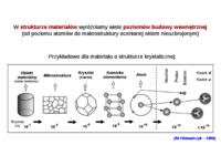 wady-budowy-krystalicznej