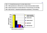 Inżynieria matematyczna - wykład 12