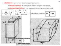 wyklad-4-naprezenie-i-odksztalcenie