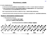 wyklad-5-rodzaje-faz-w-stopach-metali-1