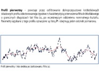 metrologia-wielkosci-geometrycznych-wyklad-2