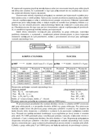 Regeneracja części maszyn