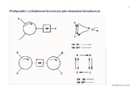 technika-bardzo-wielkich-czestotliwosci-8