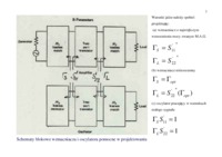technika-bardzo-wielkich-czestotliwosci-10