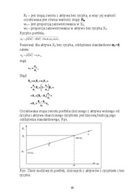 Rynkowa Linia Kapitału