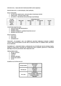 Zarządzanie - wykład 2