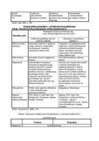 paradygmat-spoleczenstwa-informacyjnego