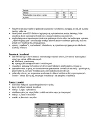 dynamika-rozwoju-wspolczesngo-spoleczenstwa-plskiego-notatki-z-wykladu-4