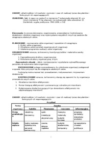 definicje-z-zarzadzania-2