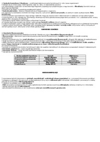 Metody badania komórek