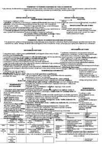 Gospodarka wodna roślin