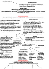 Biologia - tkanki roślinne