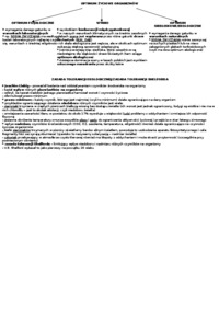 formy-ekologiczne-organizmow