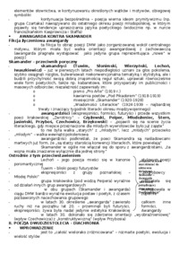 Poezja polska okresu XX-lecia