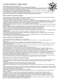 Receptory limfocytów T wiążące antygen - immunoglobuliny 