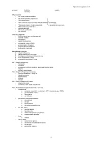 Kłębuszkowe zapalenia nerek