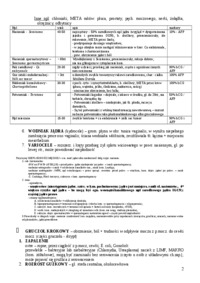 Męskie narządy płciowe, moszna