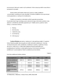 Rola podatku dochodowego od osb fizycznych