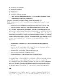 Zakład pracy chronionej