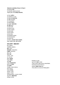 Niemiecki - słówka ubrania